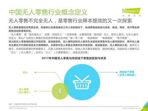 2017年中國無人零售行業研究報告 艾瑞視角下的爆發前夜